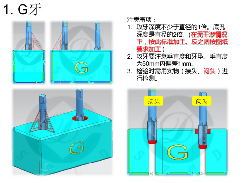 模板攻牙标准