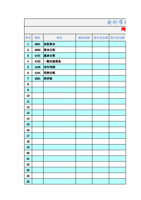 会计准则核算科目(四)Excel模板