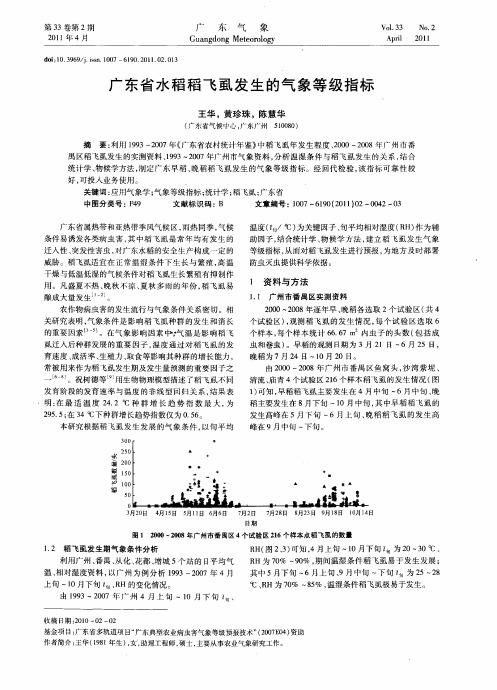 广东省水稻稻飞虱发生的气象等级指标