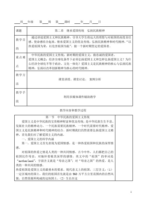 思修继承爱国传统  弘扬中国精神 第二章