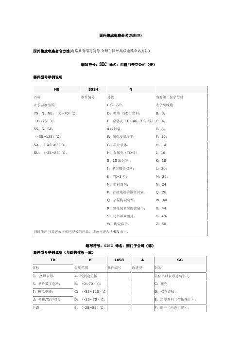 国外集成电路命名方法(三)