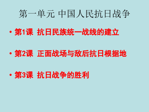 抗日民族统一战线的建立学习教育课件PPT