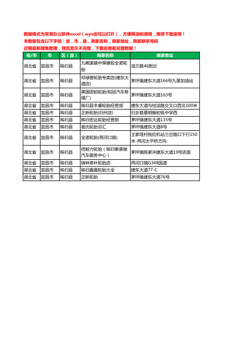 2020新版湖北省宜昌市秭归县汽车轮胎工商企业公司商家名录名单联系电话号码地址大全12家