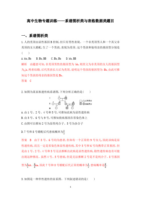 高中生物专题训练——系谱图析类题目系谱图析类与表格数据类(含解析)