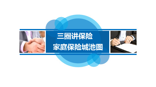 画图讲保险三圈图及保险城池图