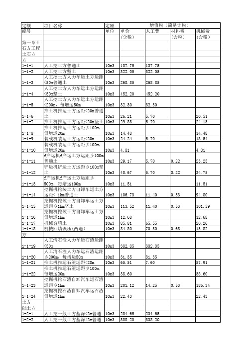 山东省2017价目表-建筑-excel