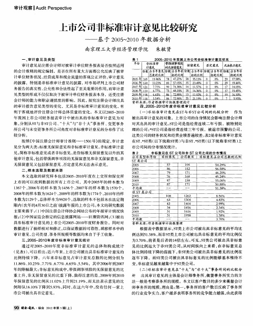 上市公司非标准审计意见比较研究——基于2005-2010年数据分析