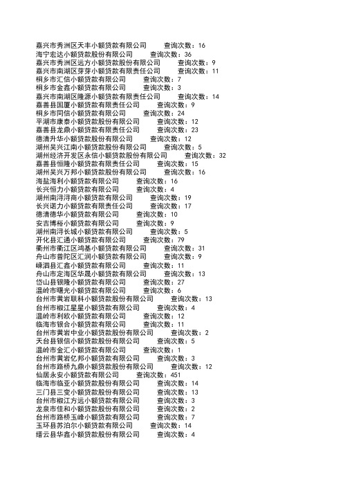 浙江省小额贷款公司