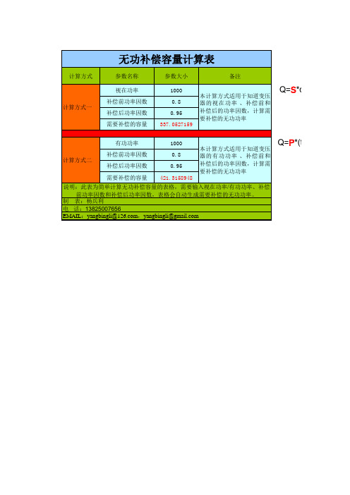 无功功率补偿计算表