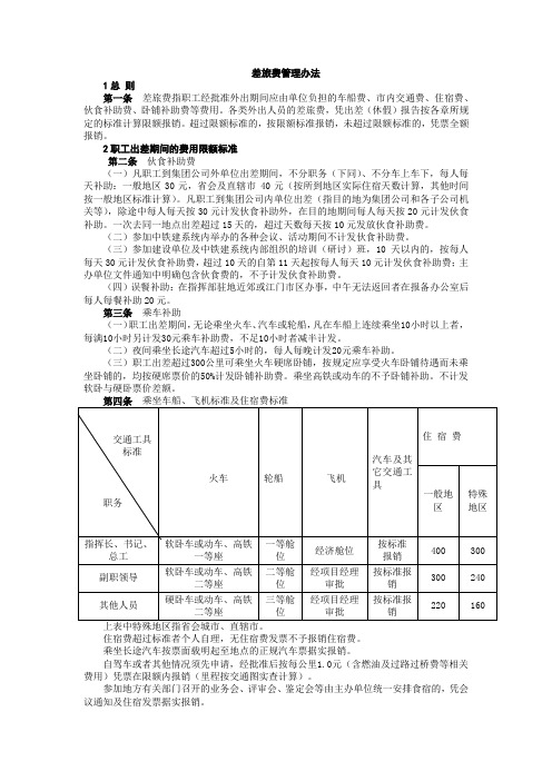 差旅费管理办法