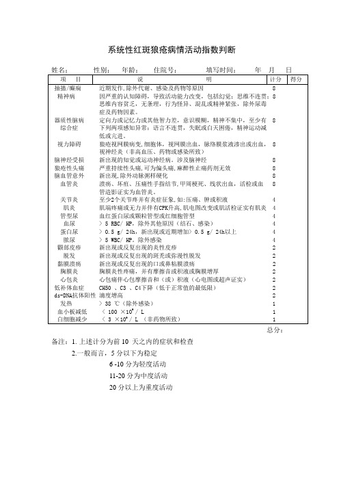 系统性红斑狼疮病情活动指数