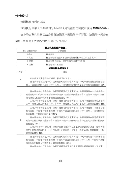 2014基桩检测规范桩身完整性检测标准及判定方法