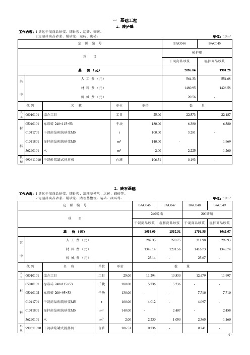 预拌商品砂浆补充定额PDF版8月2日