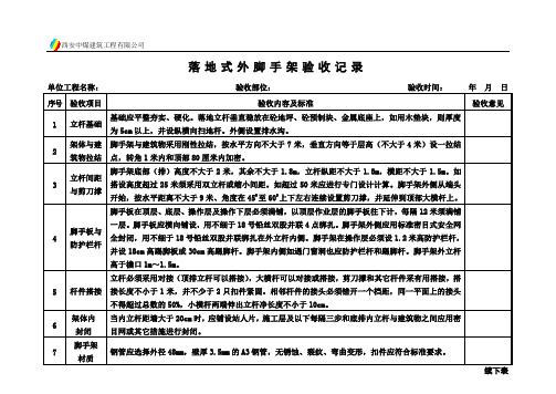 落地式脚手架验收记录