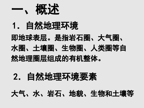 31自然地理要素变化与环境变迁PPT课件