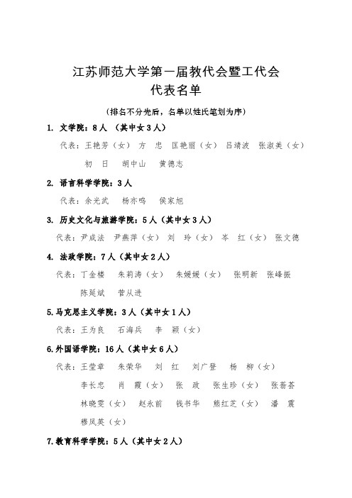 江苏师范大学第一届教代会暨工代会