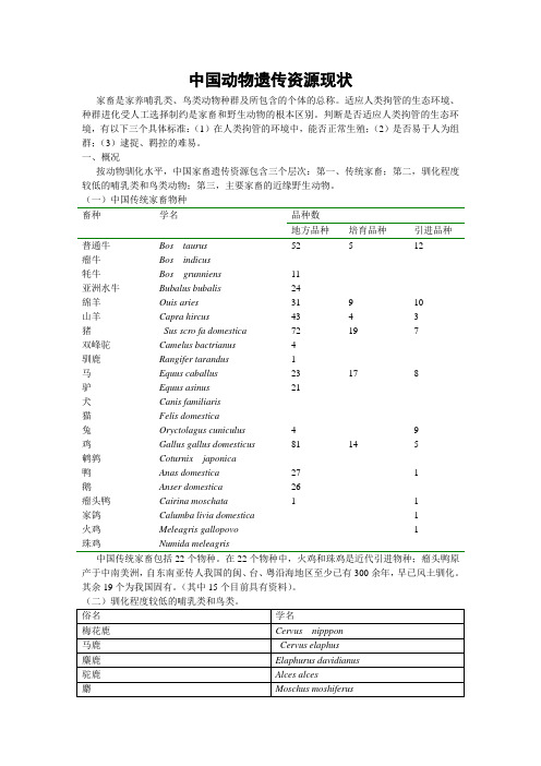 动物遗传资源