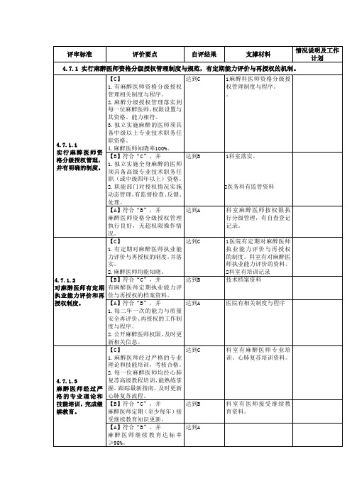 麻醉评审标准