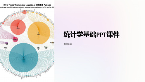 统计学基础课件