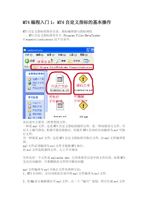 MT4精讲：MT4编程入门全集1-11