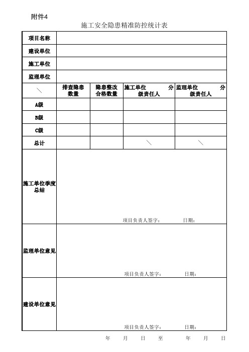 施工安全隐患精准防控统计表