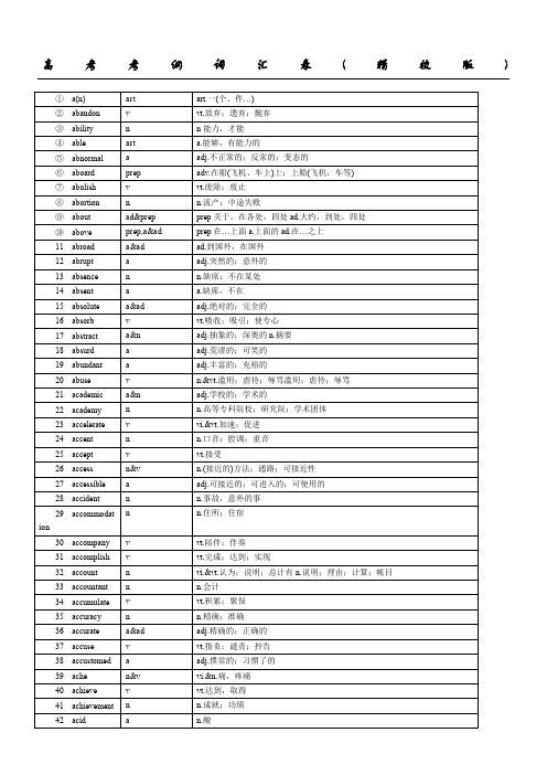 2018年高考考纲词汇表格模板(精校版)