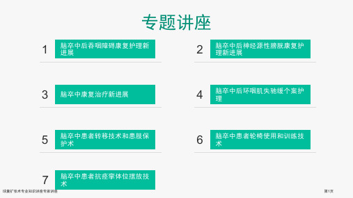 球囊扩张术专业知识讲座专家讲座