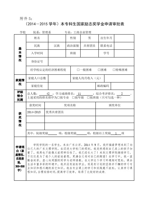 国家励志奖学金申请审批表