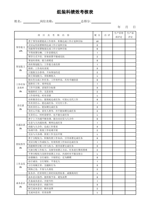 安装科绩效考核表