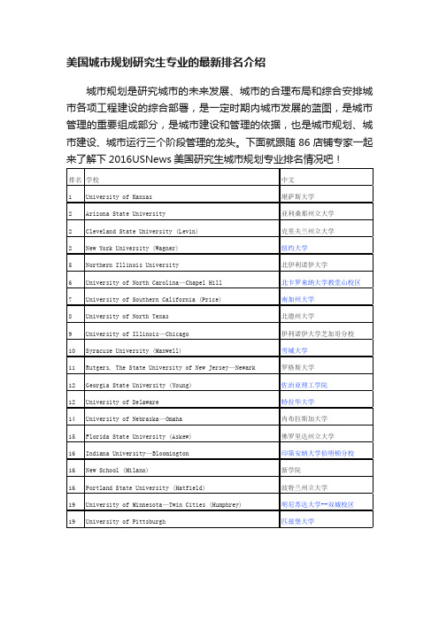 美国城市规划研究生专业的最新排名介绍