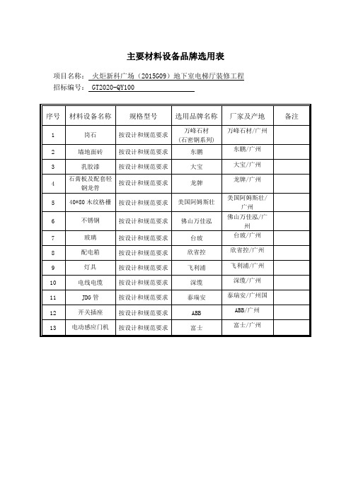 主要材料设备品牌选用表