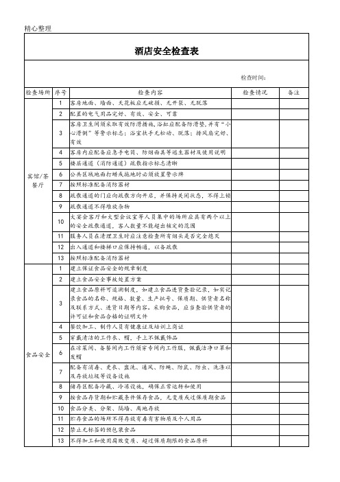 酒店安全检查表格模板