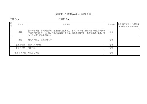 消防喷淋系统年月日安全检查表