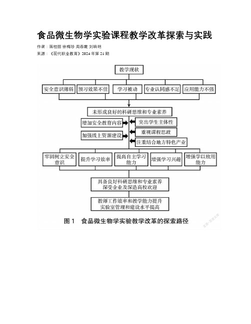 食品微生物学实验课程教学改革探索与实践