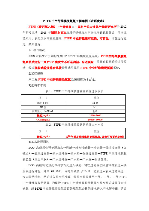 PTFE中空纤维膜脱氨氮工程案例(农药废水)