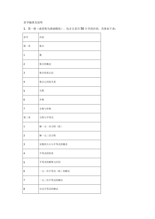 数学章节编排及说明