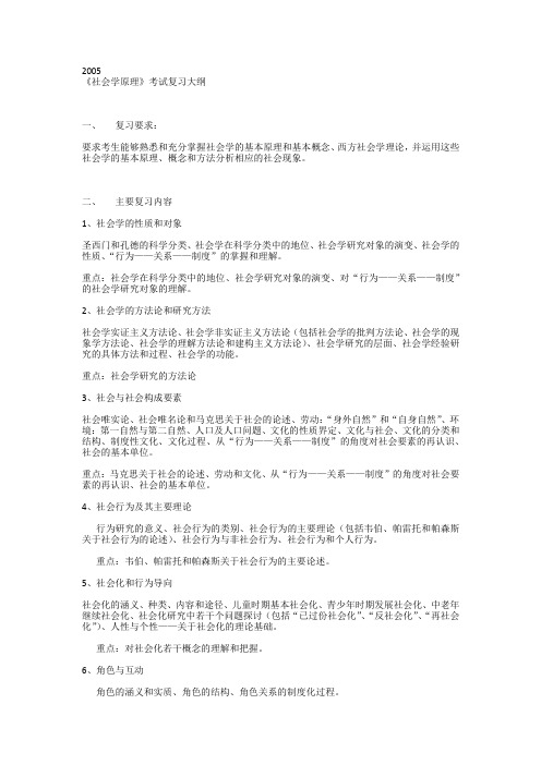 上海大学社会学考研资料