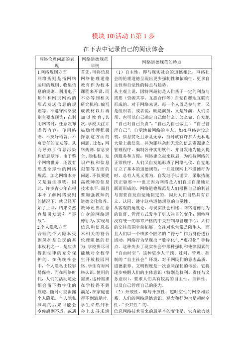 教育技术能力培训模块10答案