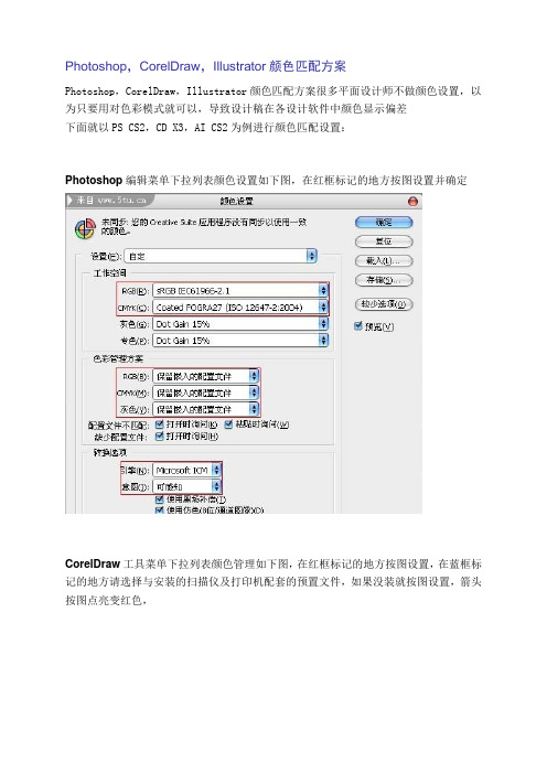 PS_AI_CDR颜色匹配设置