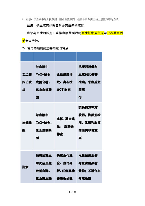 临床基础检验学重点