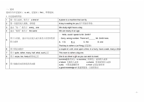 高考英语语法图表总结重点-13页