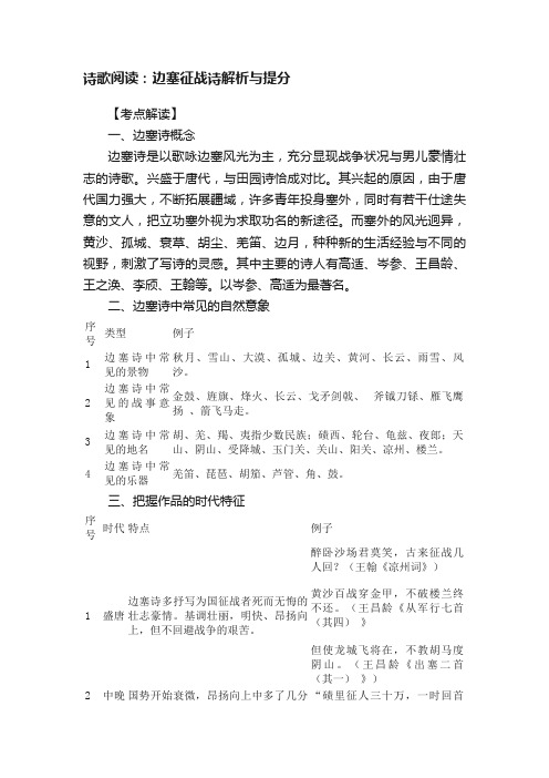 诗歌阅读：边塞征战诗解析与提分