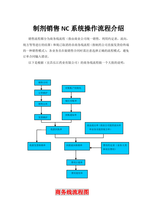 NC系统操作手册