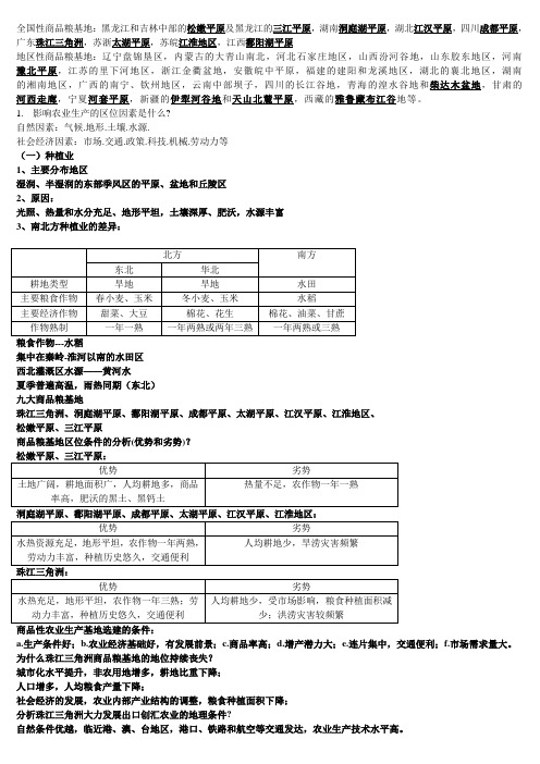 全国性商品粮、棉基地和其他经济作物分布地区、种植条件