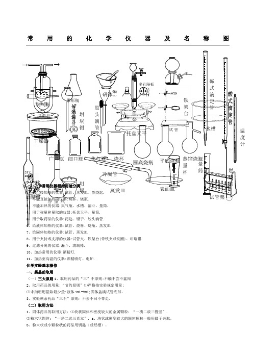 常用的化学仪器及名称图精选