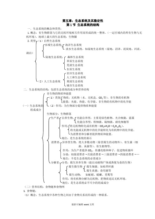 高中生物必修第、章知识点