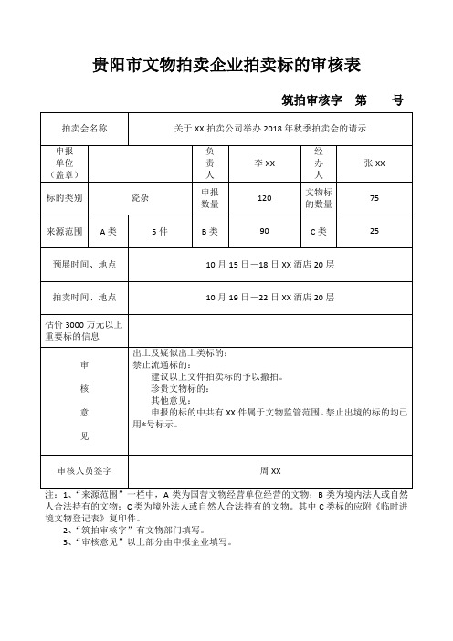 贵阳市文物拍卖企业拍卖标的审核表示范