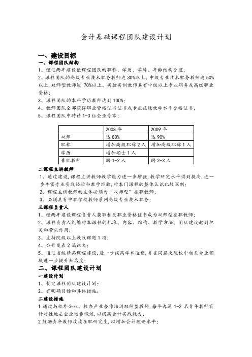 会计基础课程团队建设计划