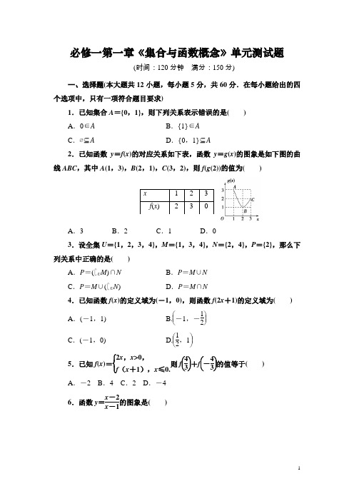 【人教A版】高中数学必修1第一章《集合与函数概念》单元测试题