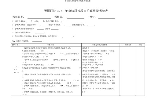 急诊科抢救室护理的质量考核标准